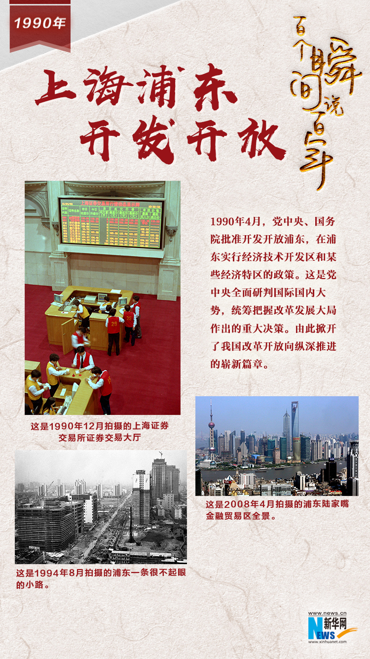 1990，上海浦東開發開放