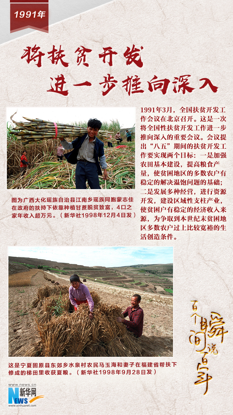 1991，將扶貧開發進一步推向深入