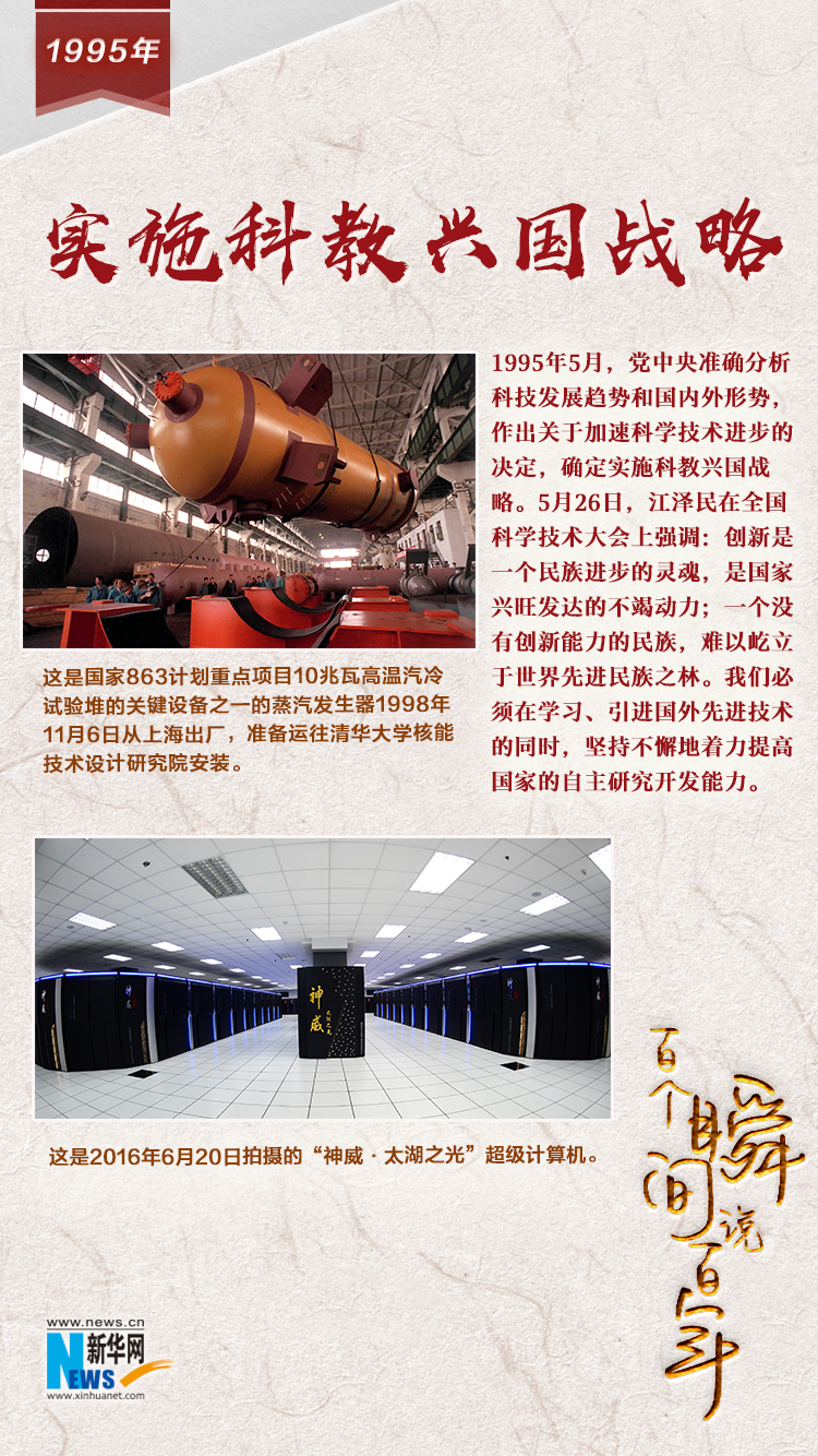 1995，實施科教興國戰略