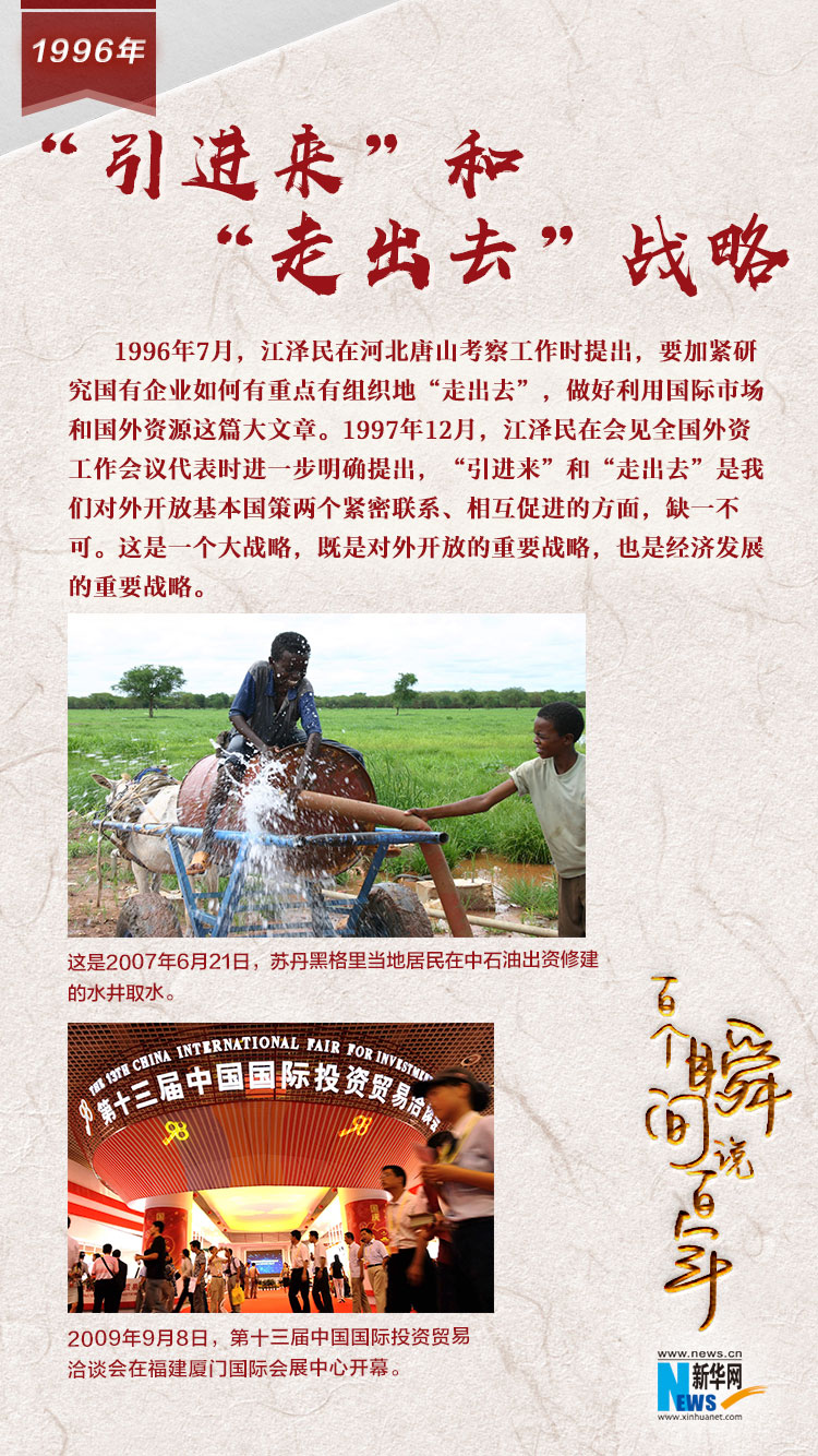 1996，“引進來”和“走出去”戰略