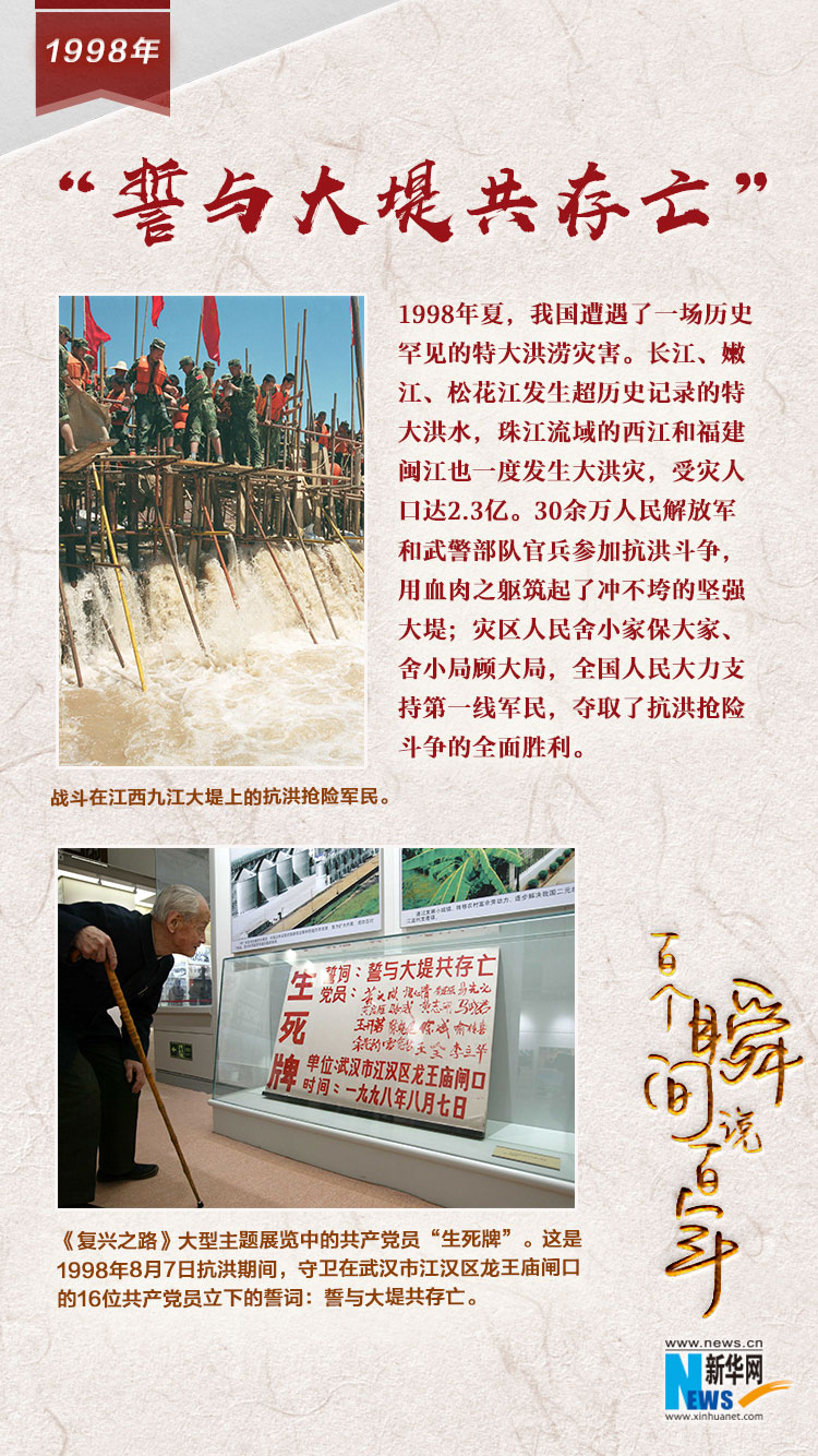1998，“誓與大堤共存亡”