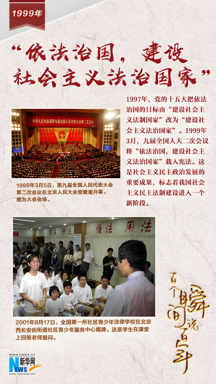 1999，“依法治國，建設社會主義法治國家”