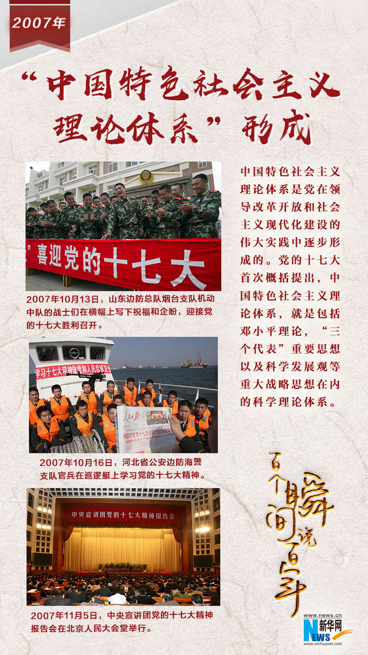 2007，“中國特色社會主義理論體系”形成