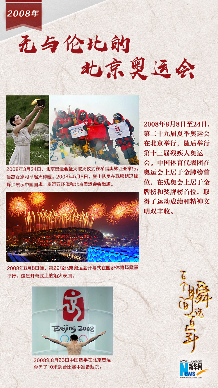2008，無與倫比的北京奧運會