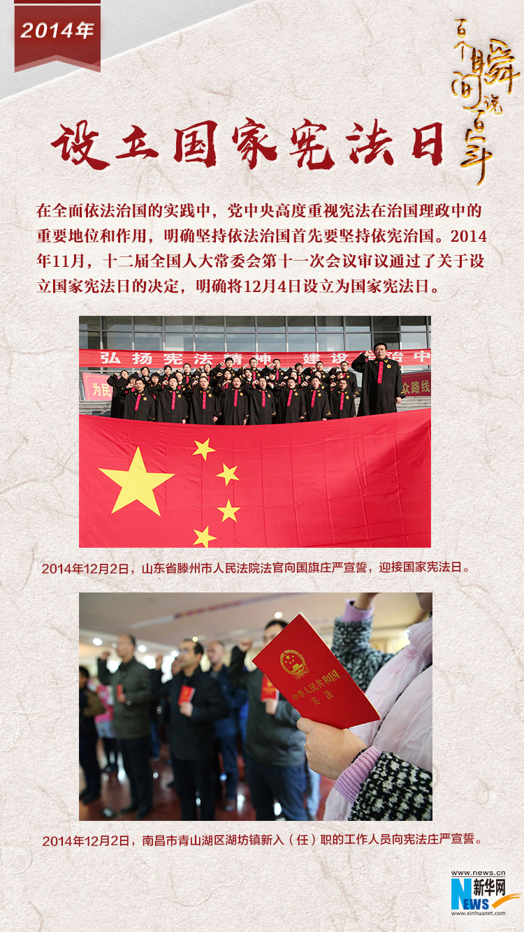2014，設立國家憲法日