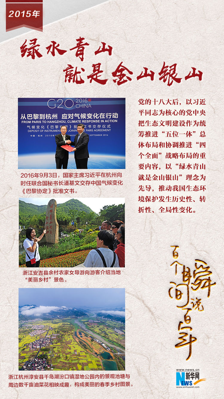 2015，綠水青山就是金山銀山