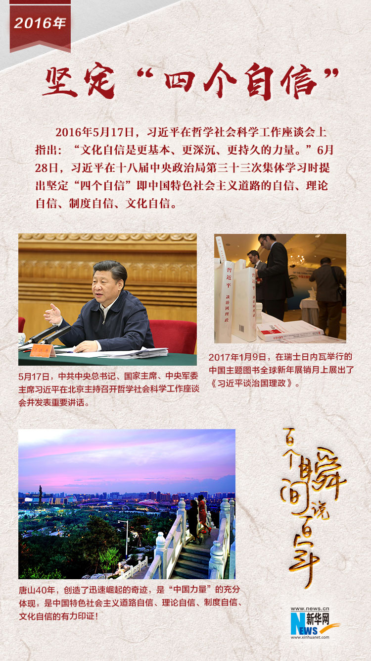 2016，堅定“四個自信”