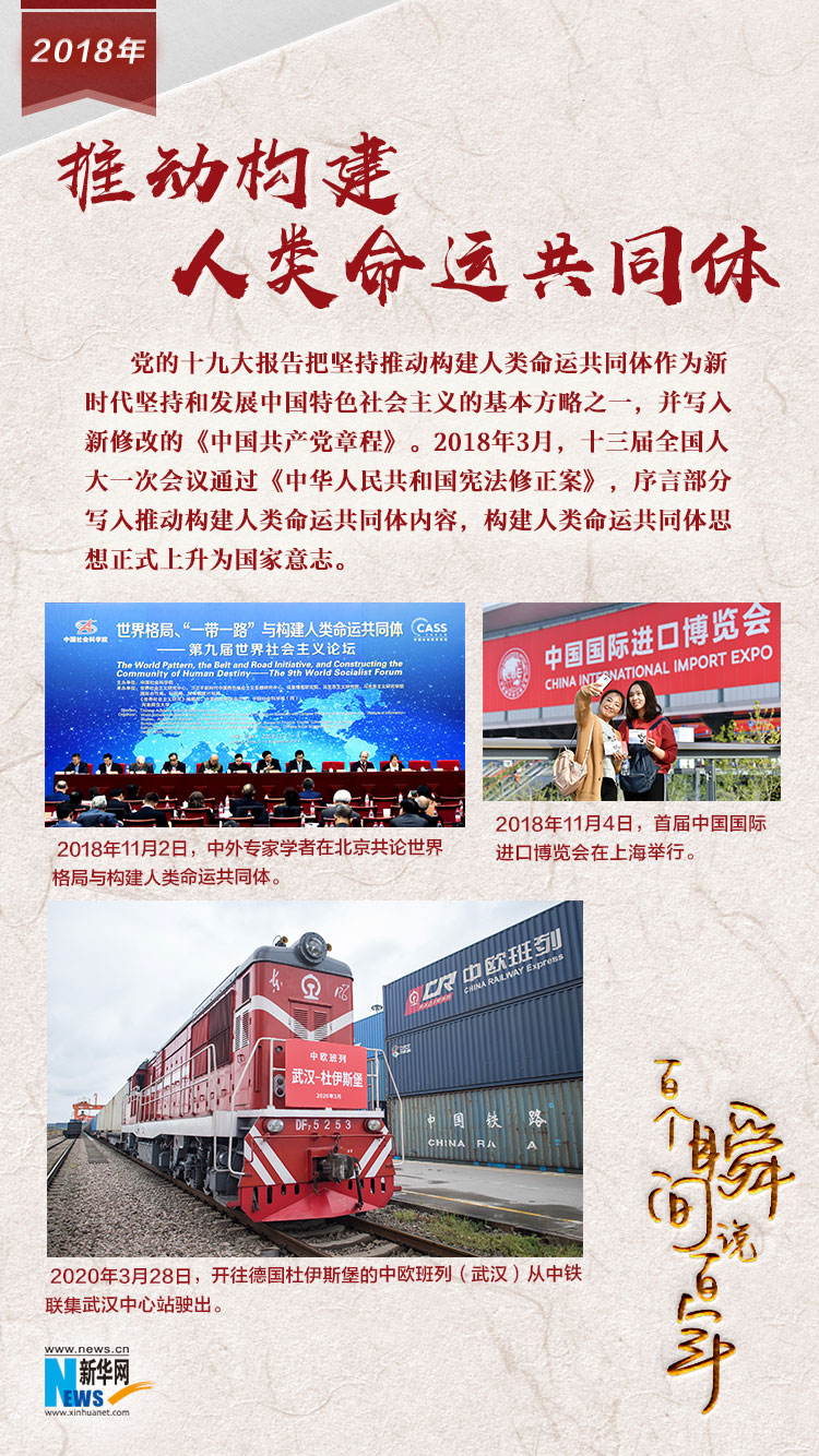 2018，推動構建人類命運共同體