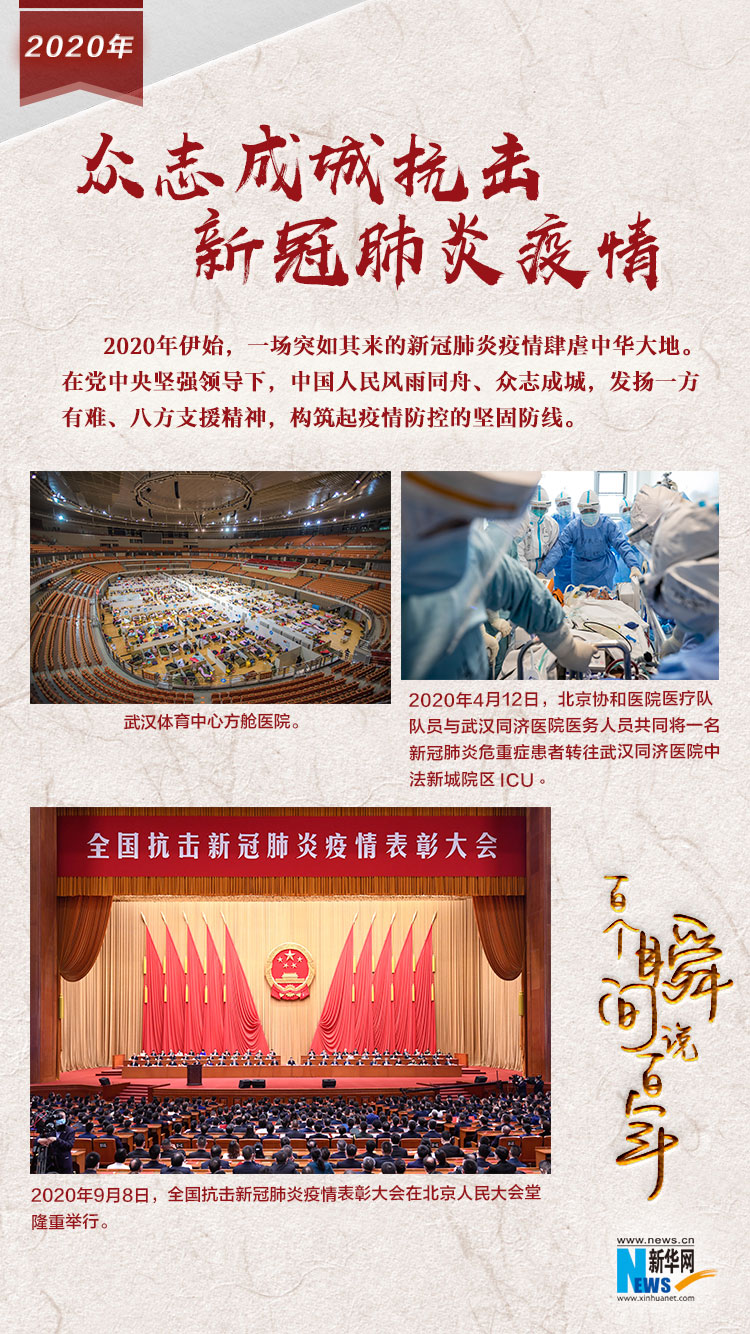 2020，眾志成城抗擊新冠肺炎疫情
