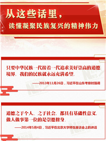 從這些話里，讀懂凝聚民族復興的精神偉力
