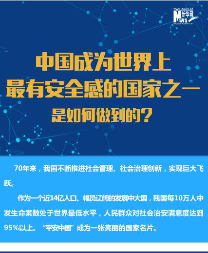 中國成為世界上最有安全感的國家之一是如何做到的？