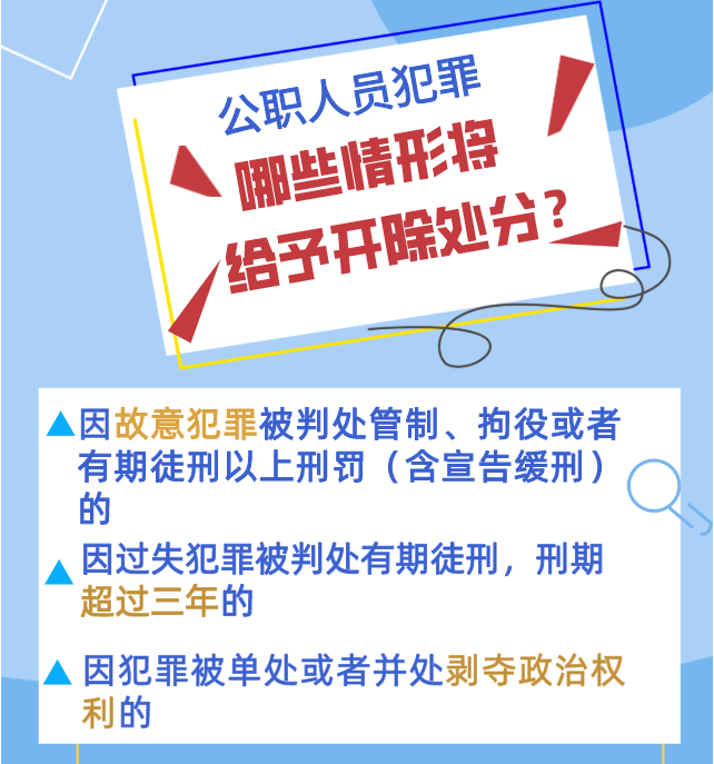 @公職人員 政務處分法來了！你必須了解的5個Q&A