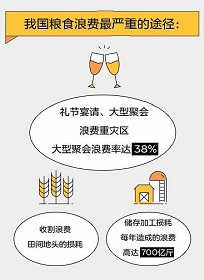 它們的3萬多小時，只在你的一念之間！