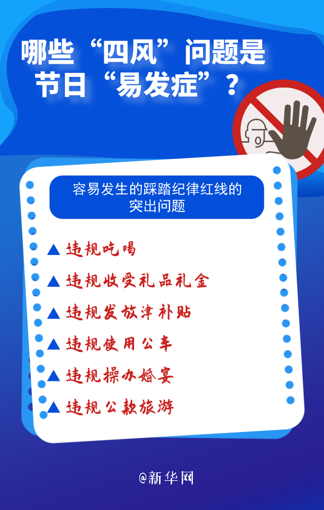 哪些“四風”問題是節日“易發癥”？