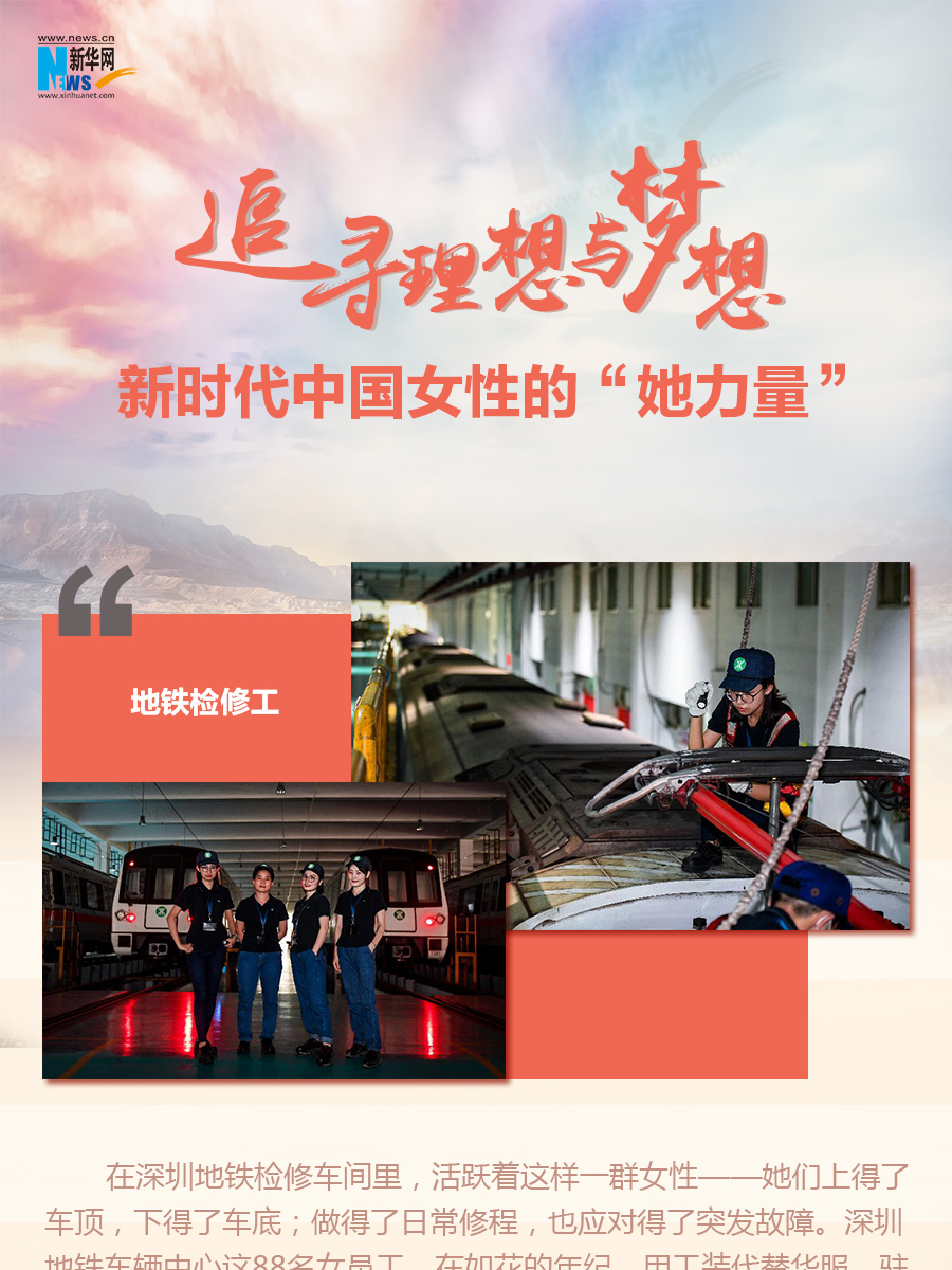 追求理想與夢想！新時代中國女性的“她力量”