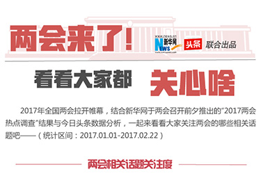 兩會來了！看看大家都關心啥