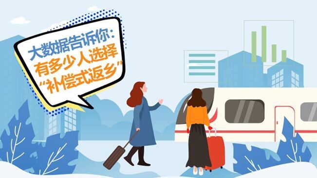 大數據告訴你：哪些人會選擇“補償式返鄉”？