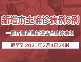 新增本土確診病例6例，一圖了解近期新增本土確診病例