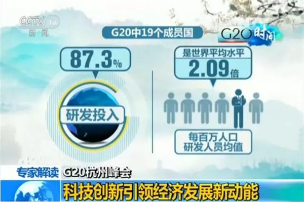 G20峰會結束了 給你生活帶來了哪些福利？