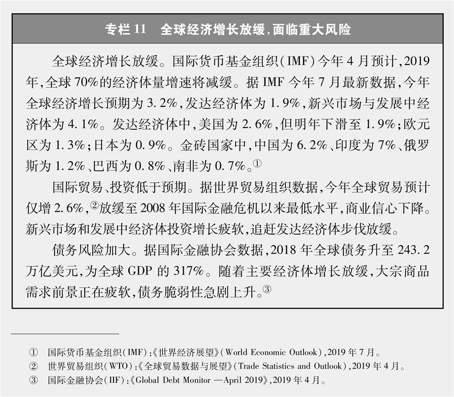 （圖表）[新時代的中國與世界白皮書]專欄11 全球經濟增長放緩，面臨重大風險