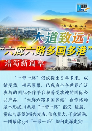 大道致遠！“六廊六路多國多港”譜寫新篇章