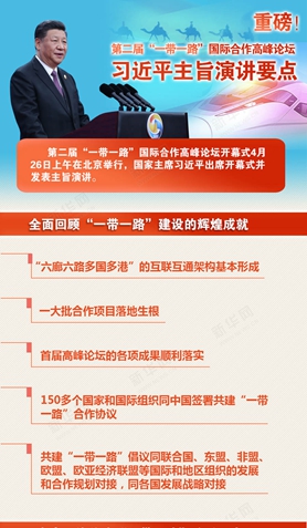 第二屆“一帶一路”國際合作高峰論壇，習近平演講要點