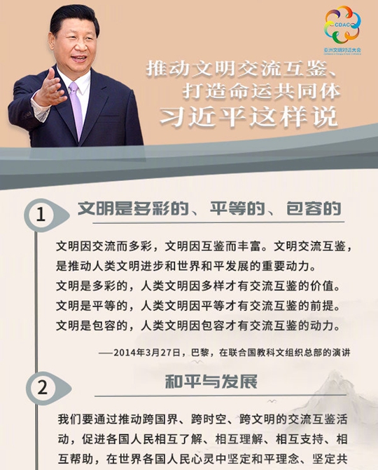 聽！推動文明交流互鑒、打造命運共同體，習近平這樣說