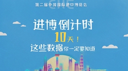 進博會倒計時10天，這些數據你一定要知道！