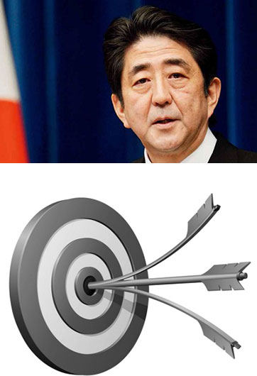 安倍“安保三箭”，射不來“和平主義”